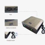 CE-RoHS-Certification-Ozone-Water-Sterilizer-2