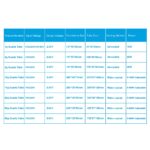 Ozone Generator Tube-4