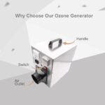 80gh-Ozone-Generator-Used-for-Supermarket-Disinfection-Odor-Removal-