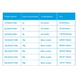 Quartz Ozone Tube-2