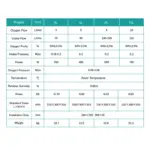 high efficiency oxygen concentrator portable molecular sieve oxygen generator