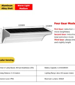 ​​Solar Wall Light​