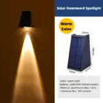 ​household spotlight and wall washer lamp​