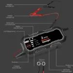 6v/12v 2a intelligent battery maintainer​
