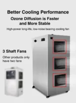mobile ozone generator series | models available from 60g to 240g/h