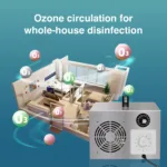 adjustable ozone generator air purifier | for disinfection, formaldehyde odor ammonia removal | deodorizer machine