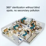 high efficiency 9 tube quartz ozone generator | advanced air sterilizer & purifier for formaldehyde, odor & ammonia